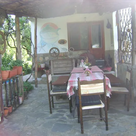 House Keranov * Belovitsa